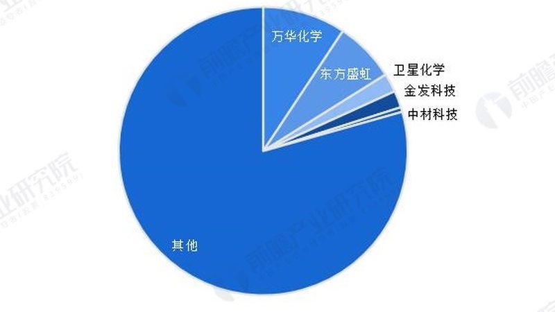 混凝土消泡剂：揭秘其重要作用与选购要点**