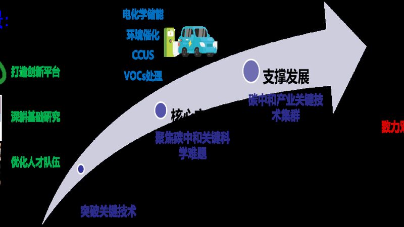 复合材料报价影响因素解析**